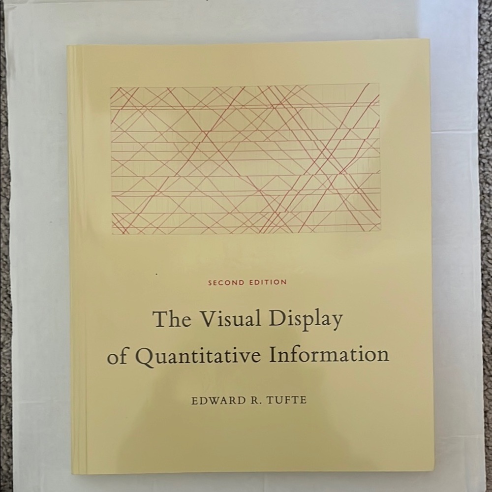 The Visual Display of Quantitative Information Second Edition by Edward R. Tufte